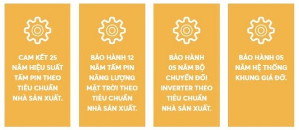 Điện Năng Lượng Mặt Trời Viettel